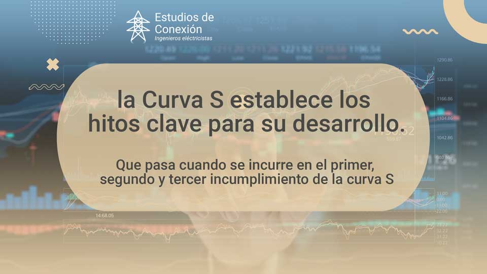 Ajustes por Incumplimiento de la Curva S en Proyectos Clase 1