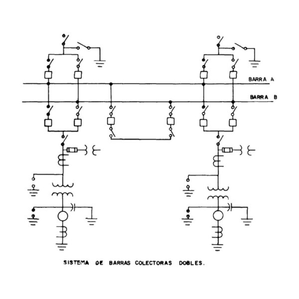 Diseño de Subestaciones de Alta y Extra Alta Tensión - Ingeniería - Imagen 4