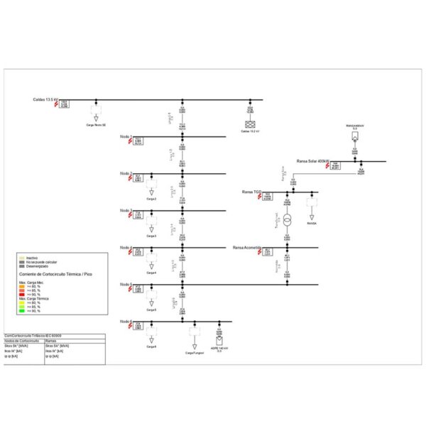 Estudios de Conexión para Generadores Mayores a 5 MW - Imagen 4