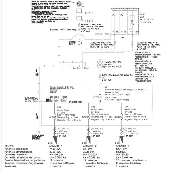 Diseño de Subestaciones Serie 3: Soluciones Eficientes para Distribución Eléctrica - Imagen 2