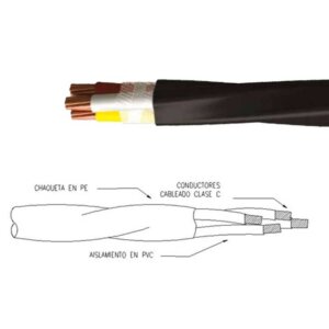 Suministro e instalación profesional  de Cable trenzado antifraude por ml